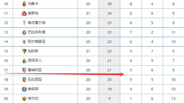 这位老太太从此开启了自己在奇幻世界中的冒险